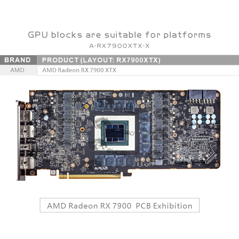 Bykski A-RX7900XTX-X Water Blo - đánh giá và giá Amd Vga Rx 7900 Xtx