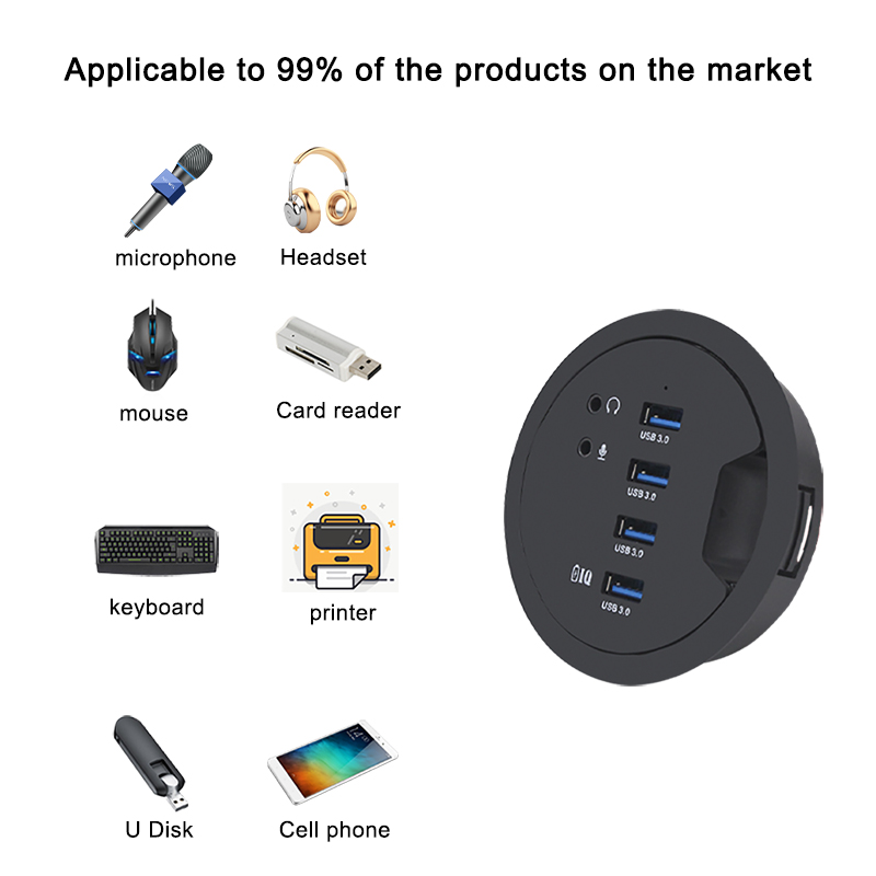 Hub Chia Cổng USB 3.0 USB 2.0  - đánh giá và giá Desk Setup Hub