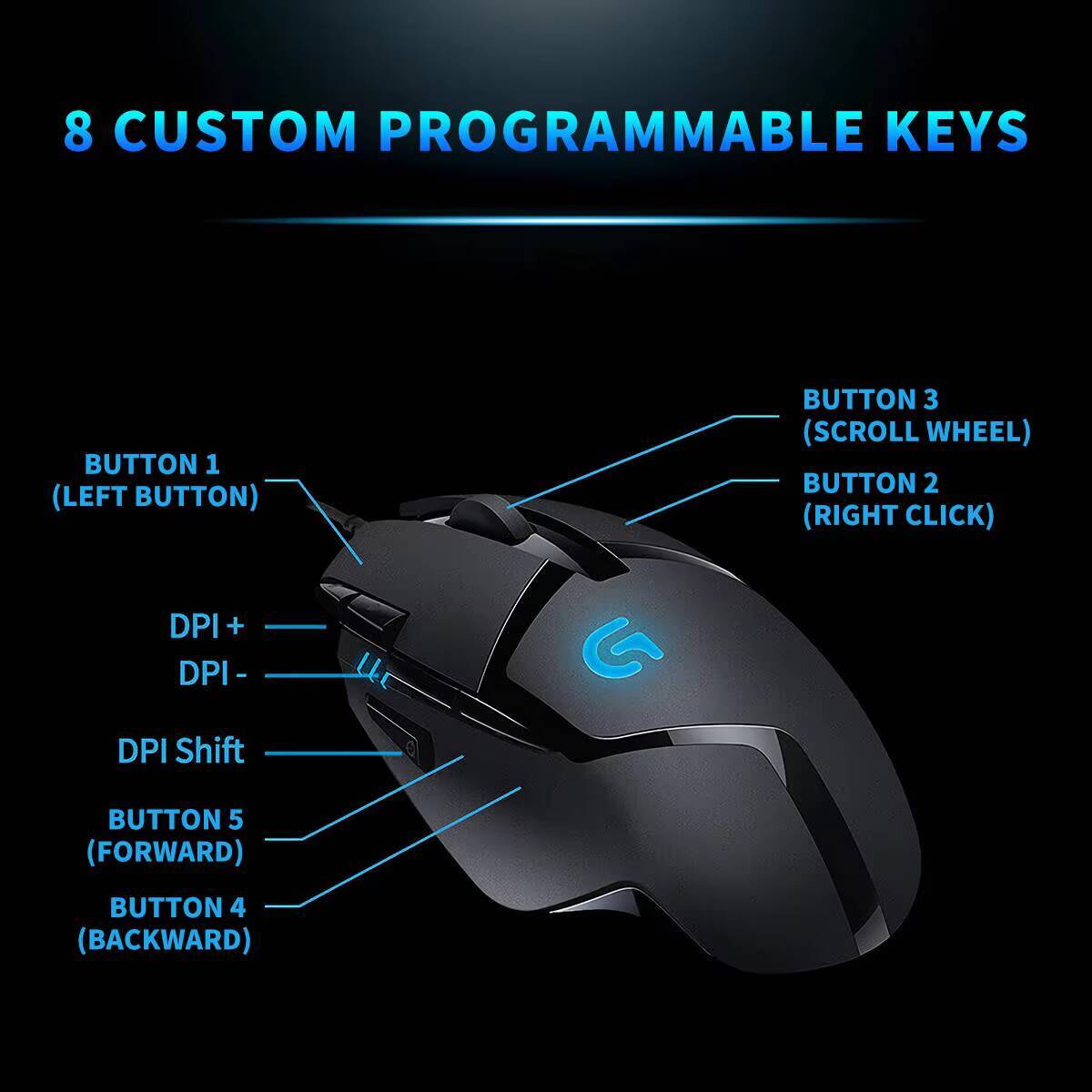 Logitech G402 Wired Mouse 500  - đánh giá và giá Logitech Mouse G203