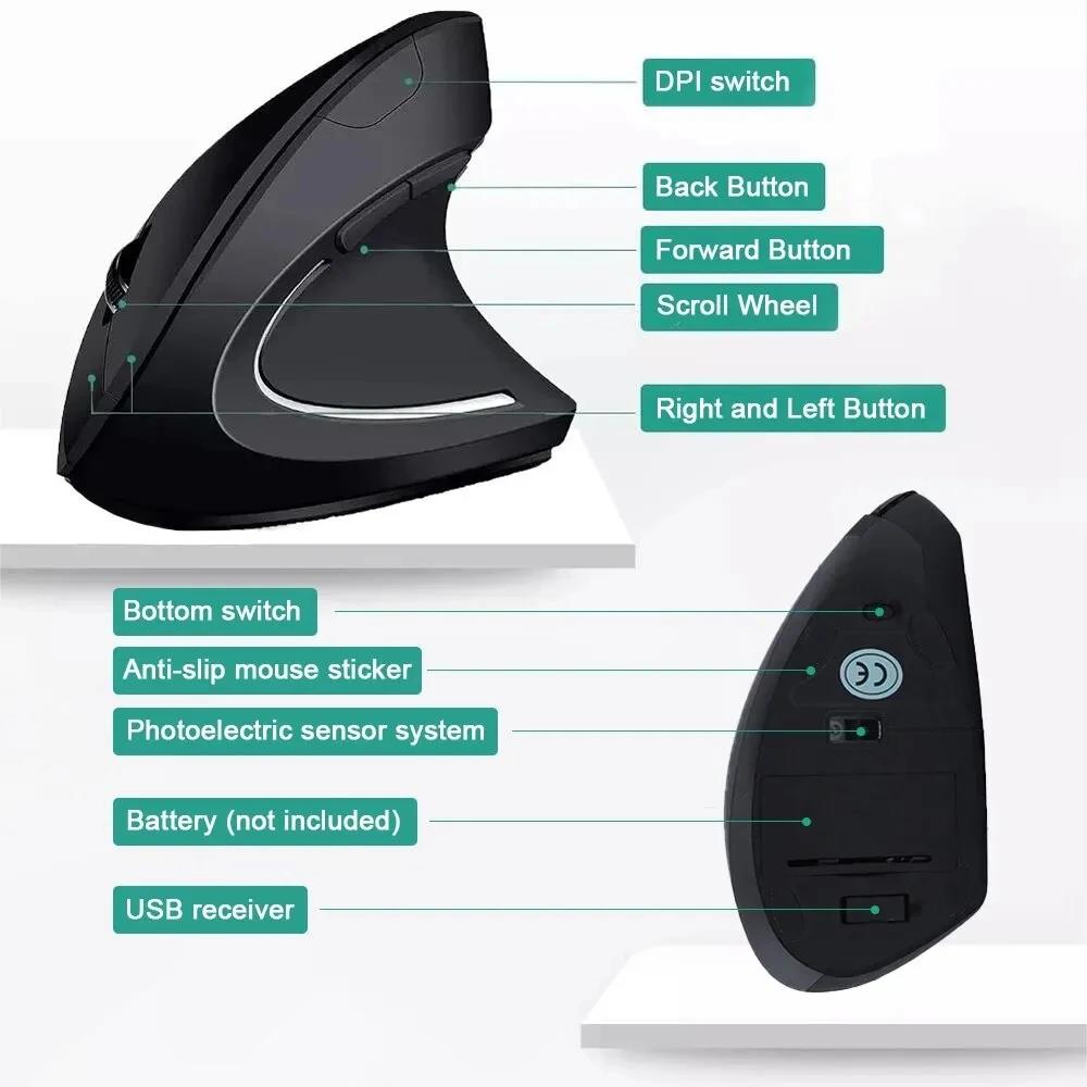 Ergonomic Wireless Mouse 1600  - đánh giá và giá Desk Setup For Work