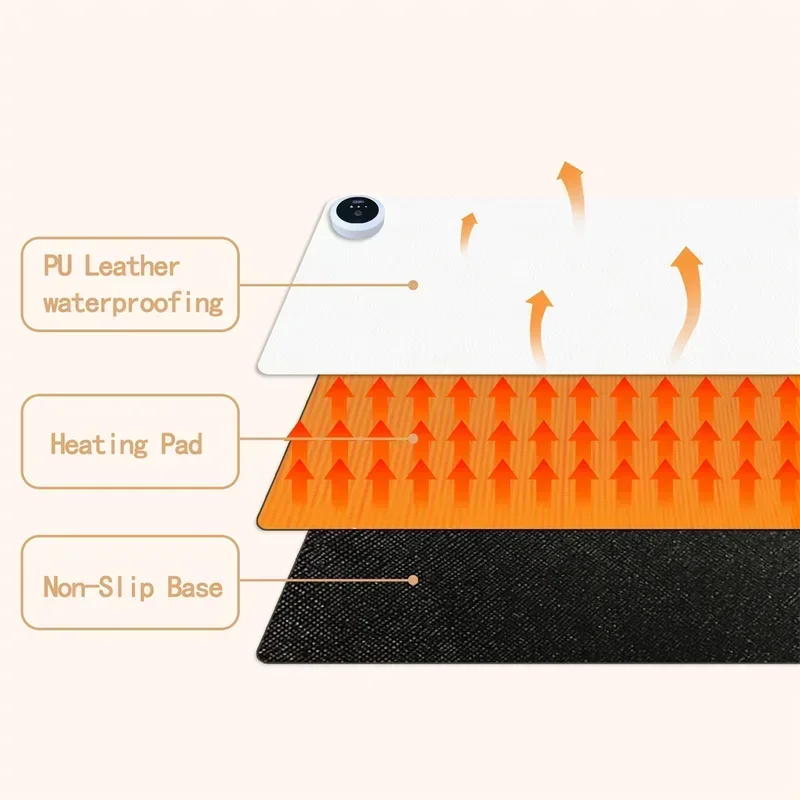Extra Large Heated Desk Pad El - đánh giá và giá Desk Setup Carpet