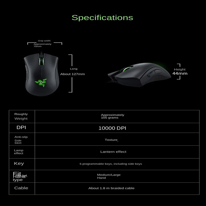 Razer Purgatory Viper Standard - đánh giá và giá Logitech Mouse G203