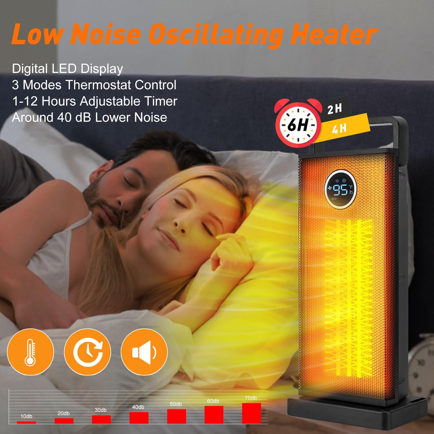 Room Heater 1500W Large Portab - đánh giá và giá Desk Setup Gear
