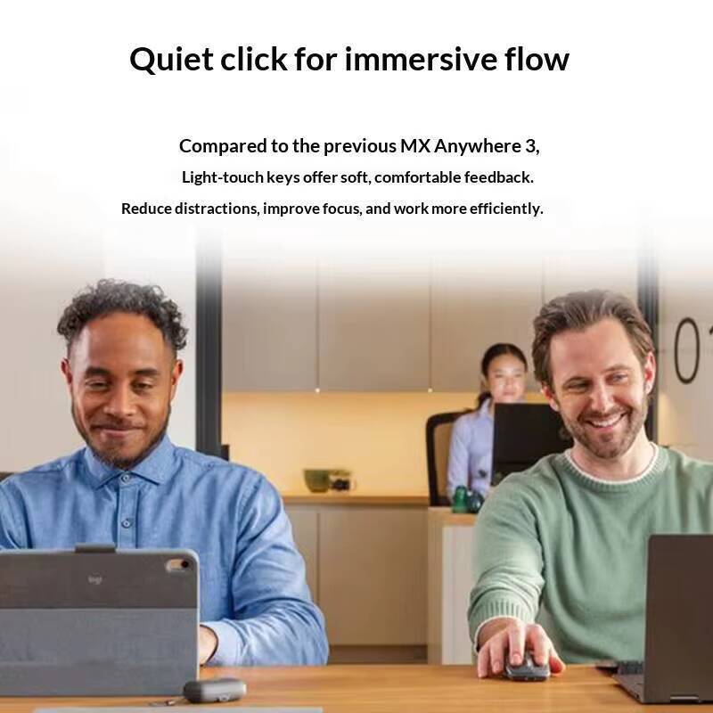Premium MX Anywhere 3S - 8000  - đánh giá và giá Desk Setup For Work